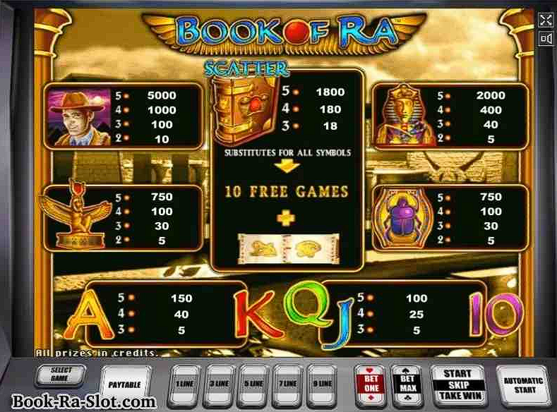 cosmobet ua